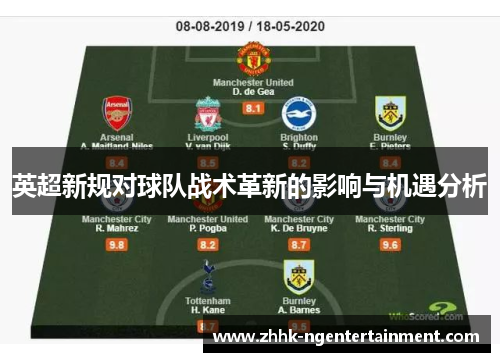 英超新规对球队战术革新的影响与机遇分析 英超新规对球队战术革新的影响与机遇分析