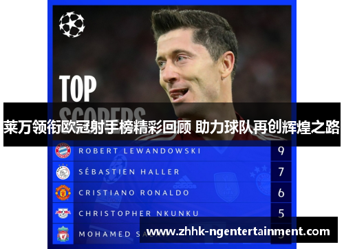 莱万领衔欧冠射手榜精彩回顾 助力球队再创辉煌之路 莱万领衔欧冠射手榜精彩回顾 助力球队再创辉煌之路