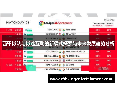 西甲球队与球迷互动的新模式探索与未来发展趋势分析