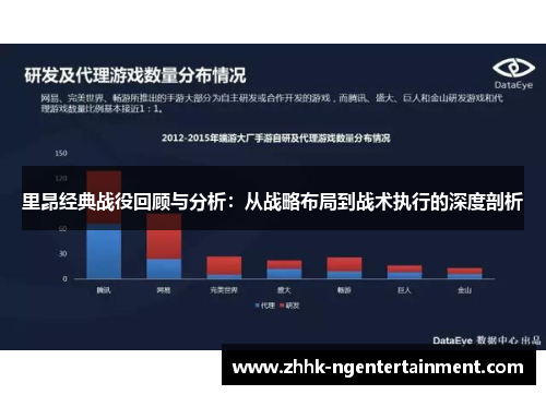 里昂经典战役回顾与分析：从战略布局到战术执行的深度剖析