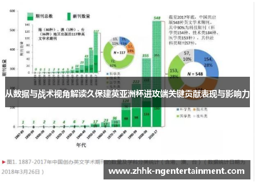 从数据与战术视角解读久保建英亚洲杯进攻端关键贡献表现与影响力 从数据与战术视角解读久保建英亚洲杯进攻端关键贡献表现与影响力