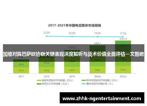 加维对阵巴萨欧协联关键表现深度解析与战术价值全面评估一文前瞻 加维对阵巴萨欧协联关键表现深度解析与战术价值全面评估一文前瞻